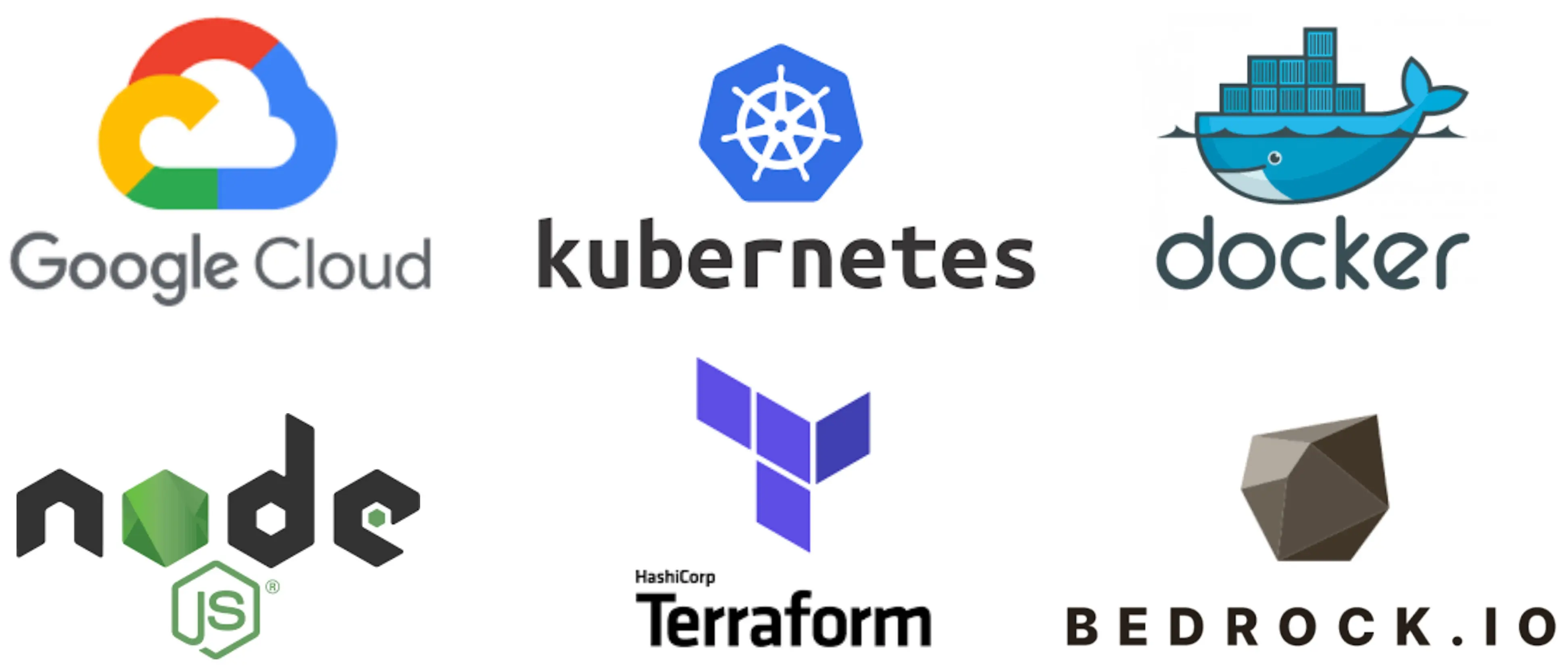 Running your Startup on Kubernetes ($90 per month)